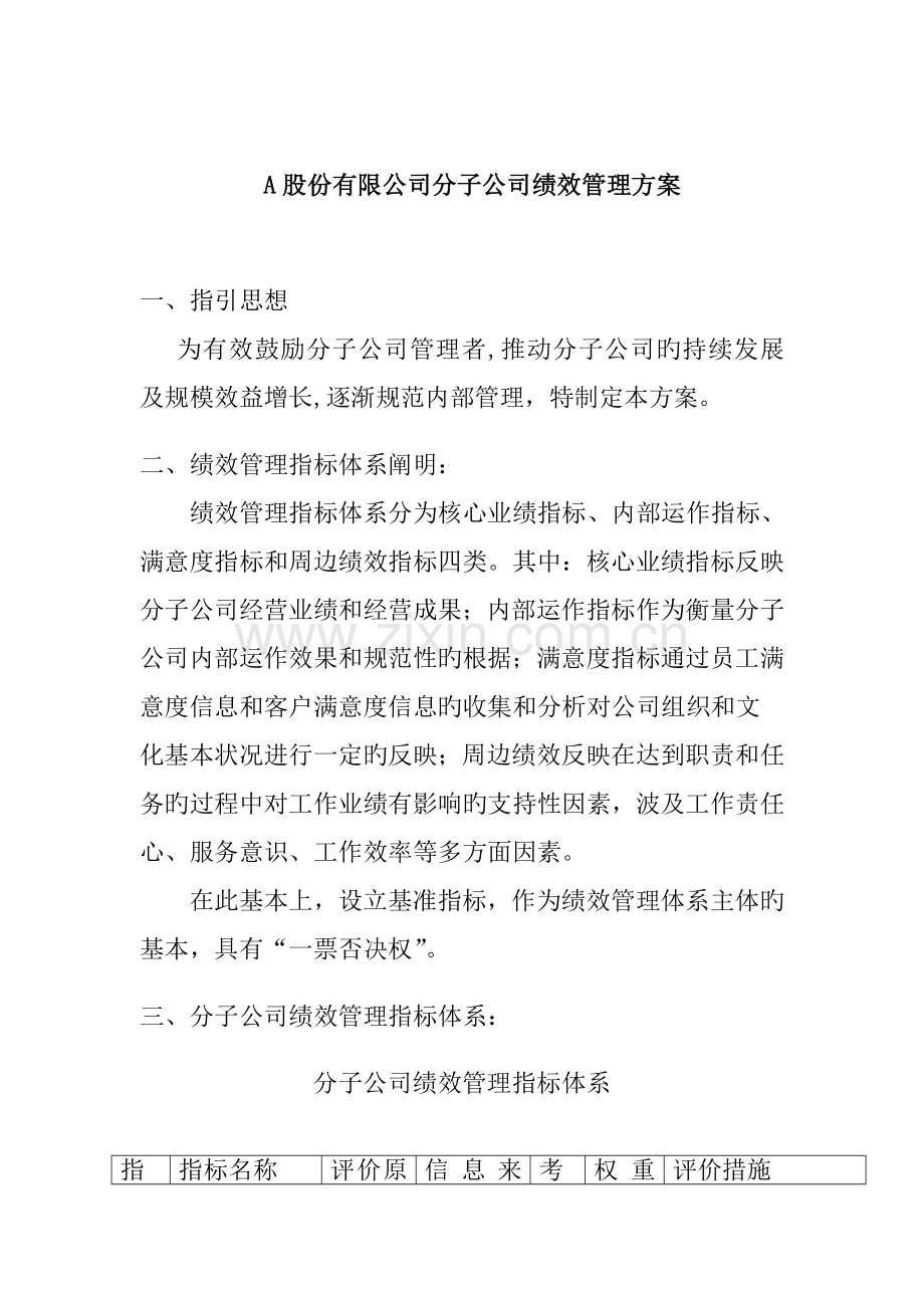 公司分子公司绩效管理专题方案研讨.docx_第1页