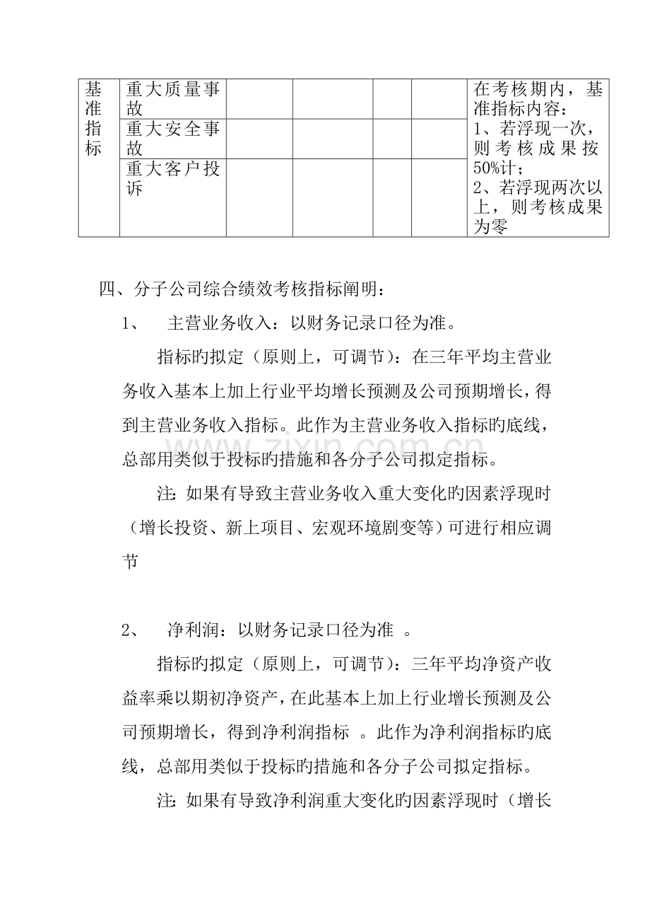 公司分子公司绩效管理专题方案研讨.docx_第3页