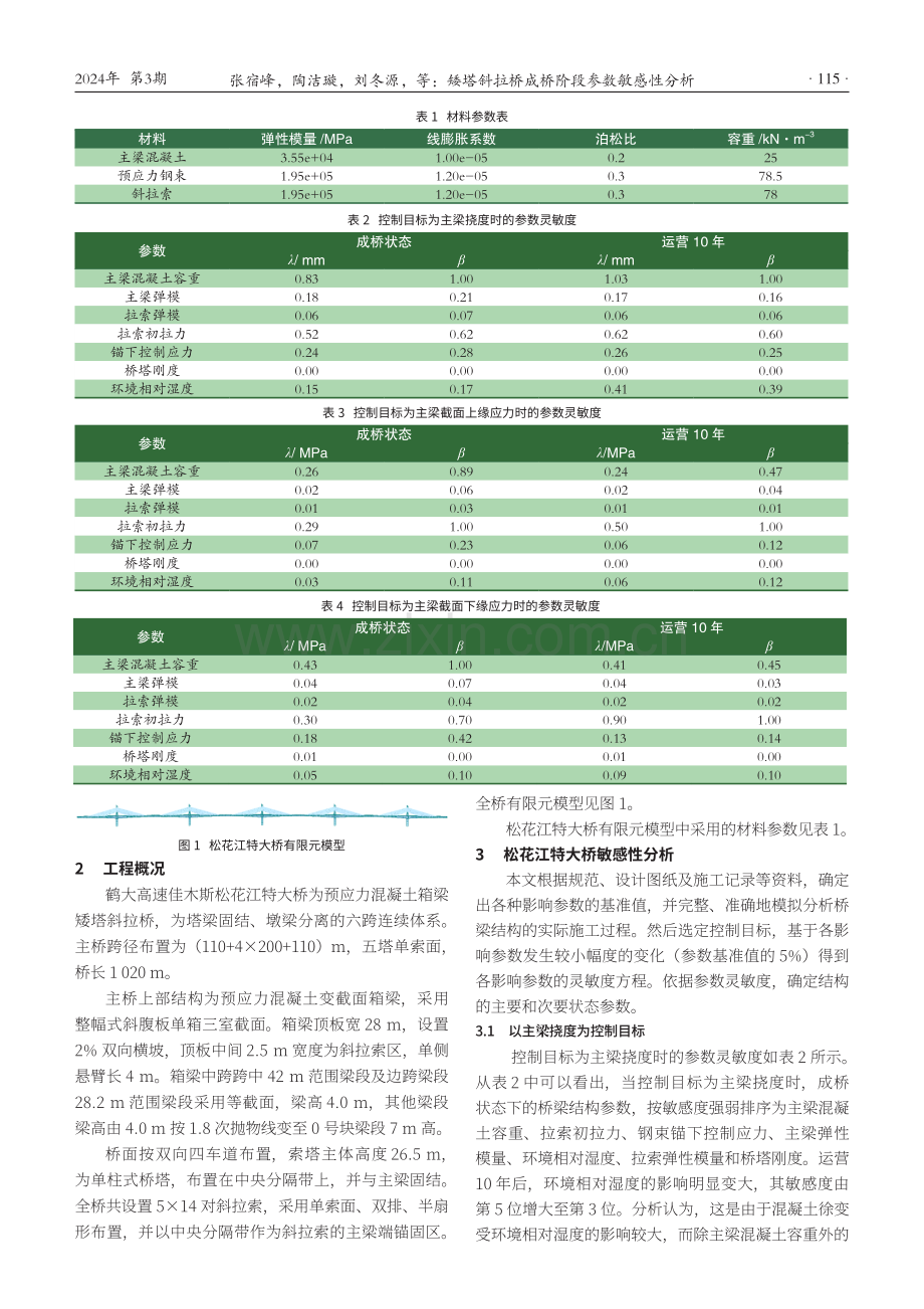 矮塔斜拉桥成桥阶段参数敏感性分析.pdf_第2页