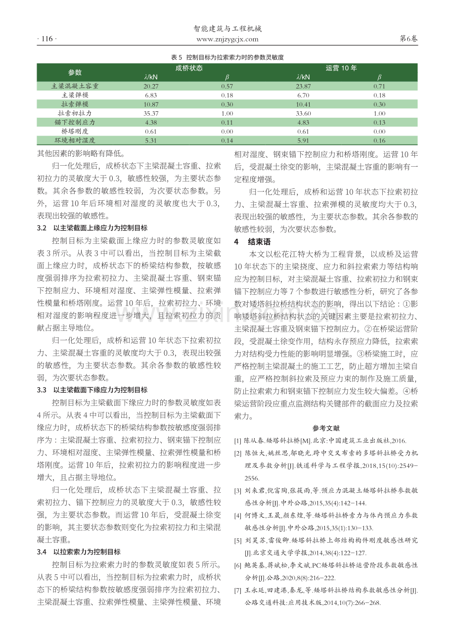 矮塔斜拉桥成桥阶段参数敏感性分析.pdf_第3页