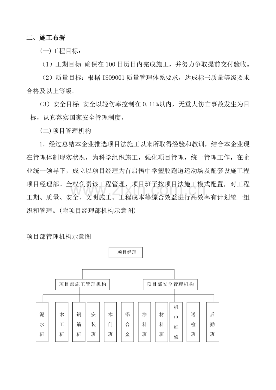 学校塑胶跑道综合标准施工组织设计.docx_第3页