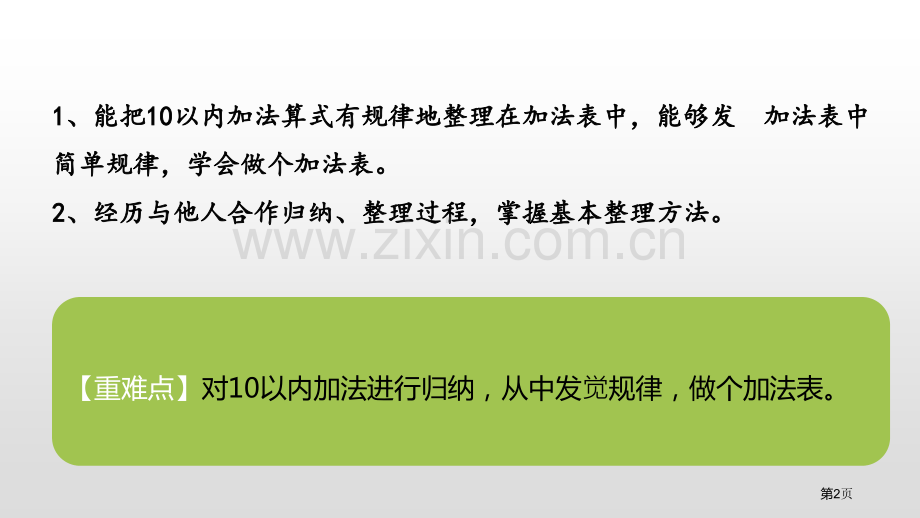 做个加法表加与减省公开课一等奖新名师比赛一等奖课件.pptx_第2页