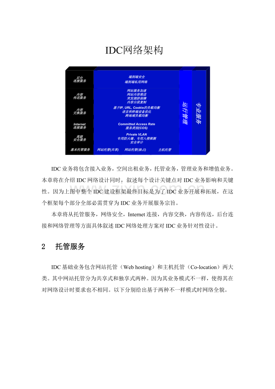 吉通上海公司IDC方案项目建议书模板.doc_第2页