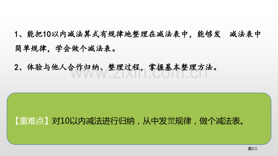 做个减法表加与减省公开课一等奖新名师比赛一等奖课件.pptx_第2页