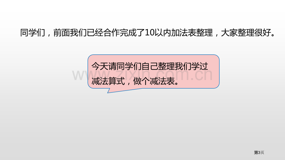 做个减法表加与减省公开课一等奖新名师比赛一等奖课件.pptx_第3页