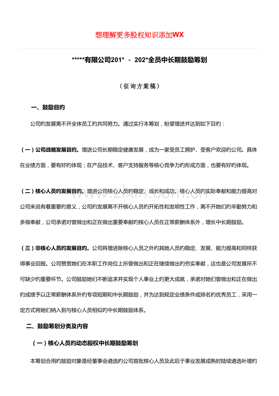 公司动态股权激励专题方案.docx_第1页