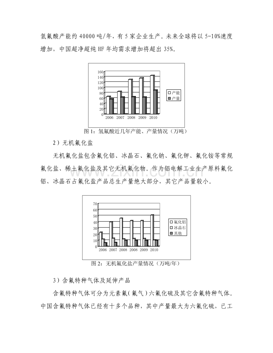 中国氟化工行业十二五发展规划方案.doc_第2页