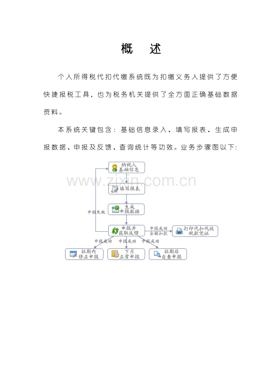 个人所得税代扣代缴V用户手册模板.doc_第1页