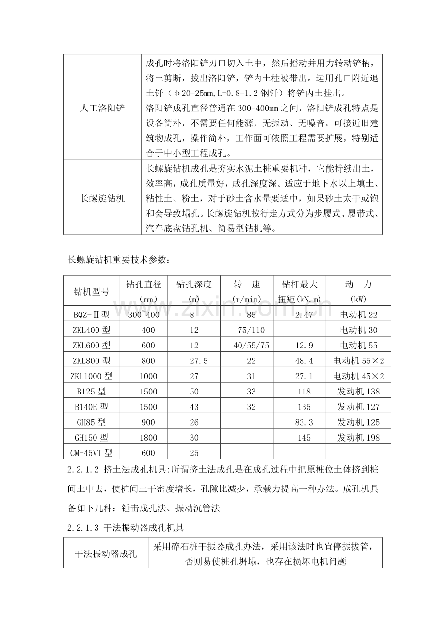 夯实水泥土桩综合项目施工基本工艺.doc_第2页