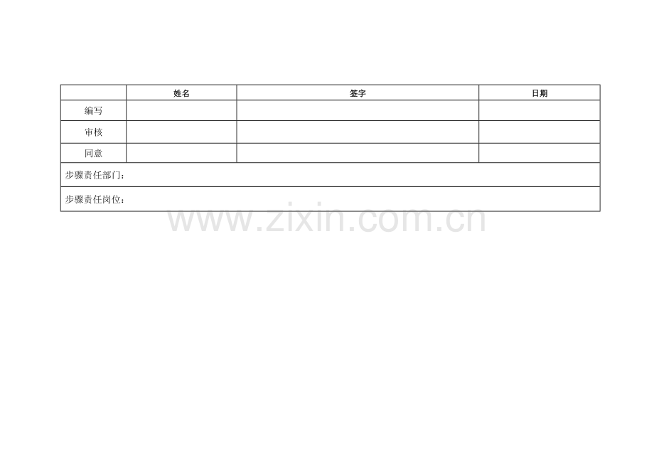 全面专项预算管理综合流程.doc_第2页