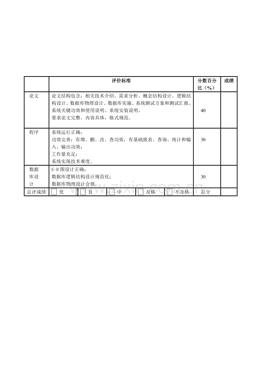 数据库专业课程设计图书标准管理系统.doc_第2页