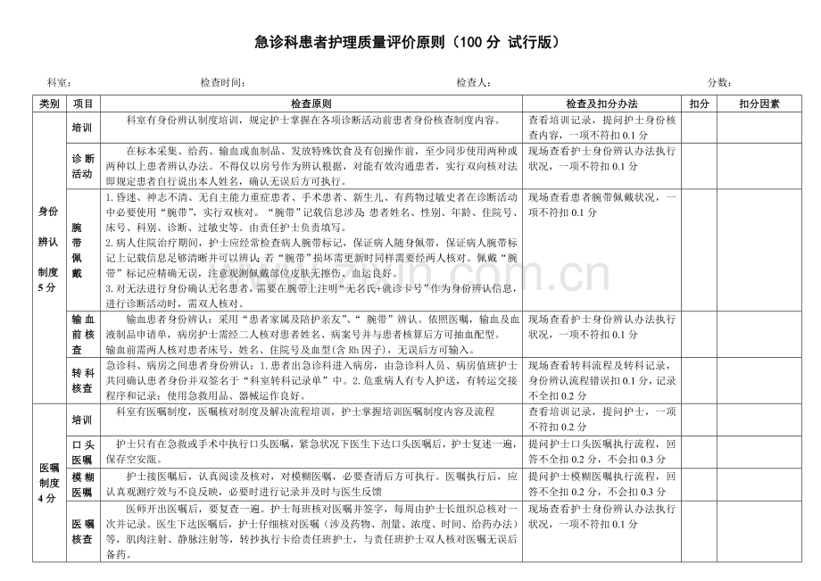 急诊科护理质量评价统一标准.doc_第1页