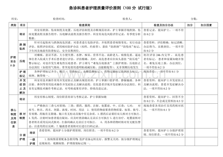 急诊科护理质量评价统一标准.doc_第2页