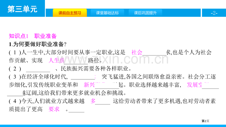 多彩的职业省公开课一等奖新名师比赛一等奖课件.pptx_第2页