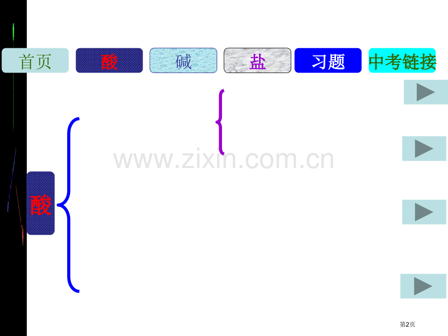 九年级化学生活中的酸碱盐省公共课一等奖全国赛课获奖课件.pptx_第2页