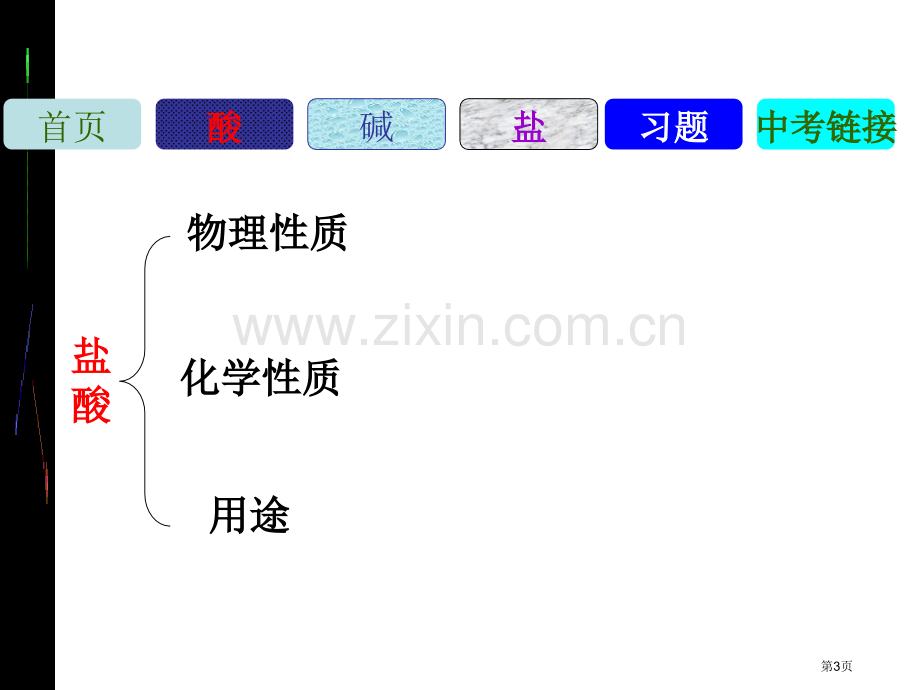 九年级化学生活中的酸碱盐省公共课一等奖全国赛课获奖课件.pptx_第3页