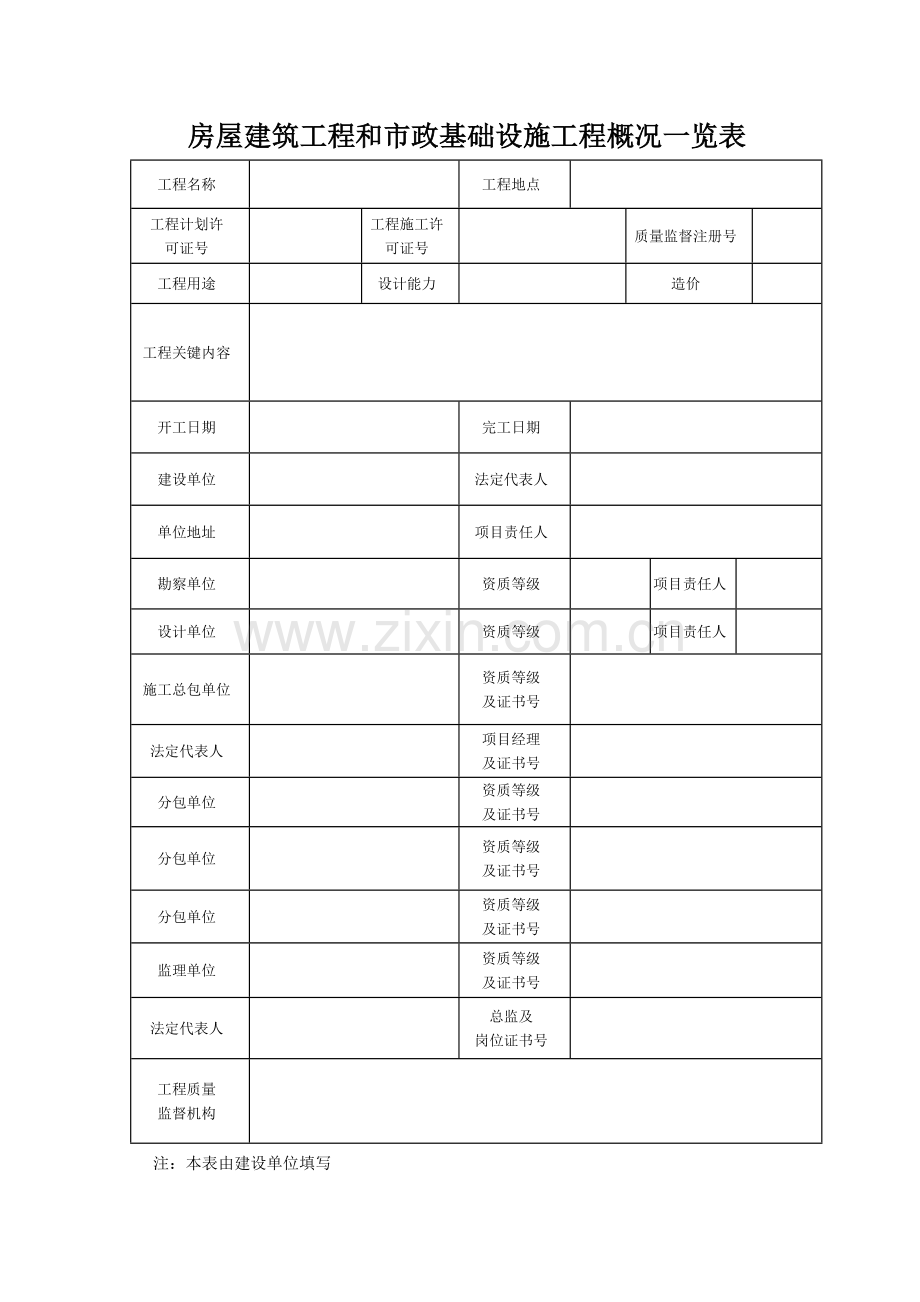 安徽省综合项目工程竣工项目验收总结报告.doc_第2页