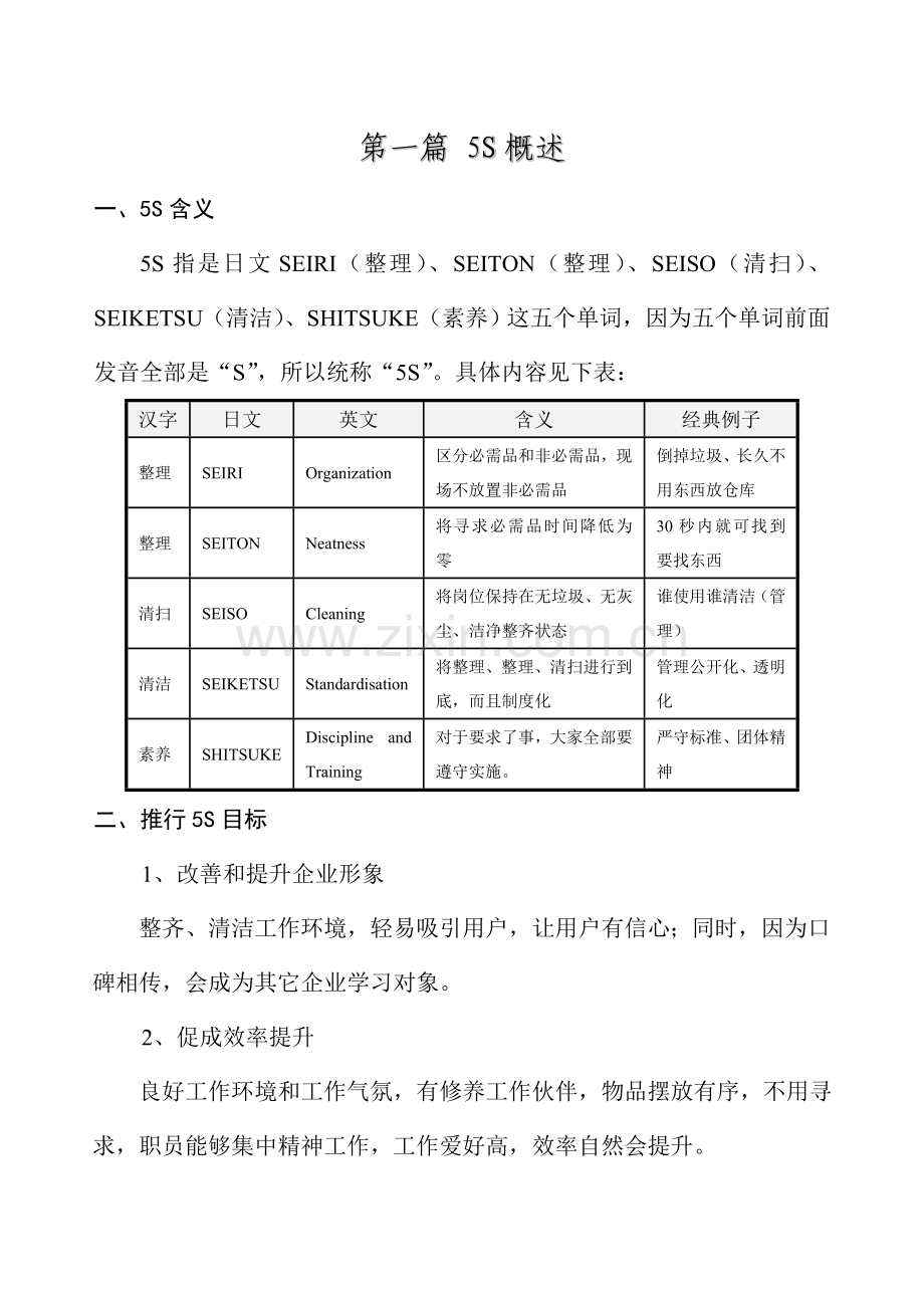 五S管理与推行活动手册模板.doc_第2页