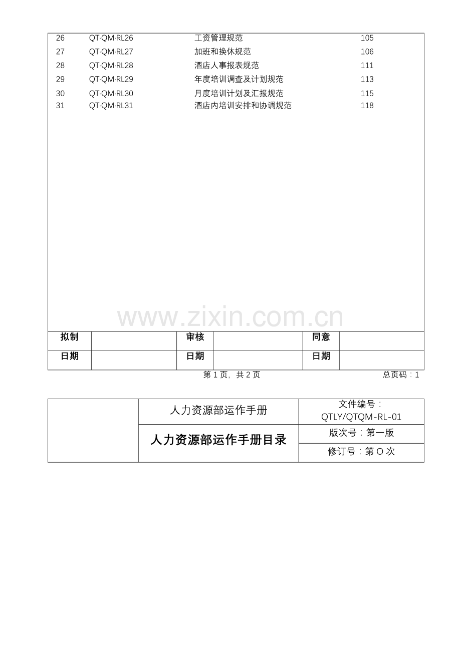 大酒店人力资源部运作手册模板.doc_第3页