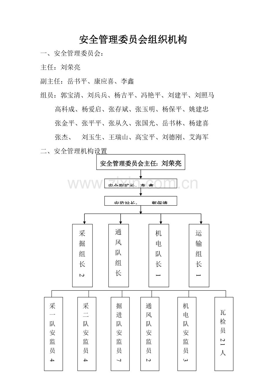 安全监督管理核心制度.doc_第1页