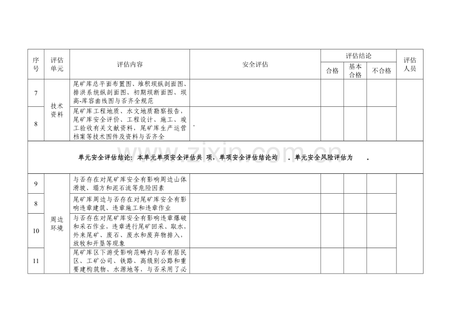 安全评估分析报告表.doc_第2页