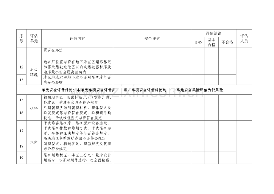 安全评估分析报告表.doc_第3页