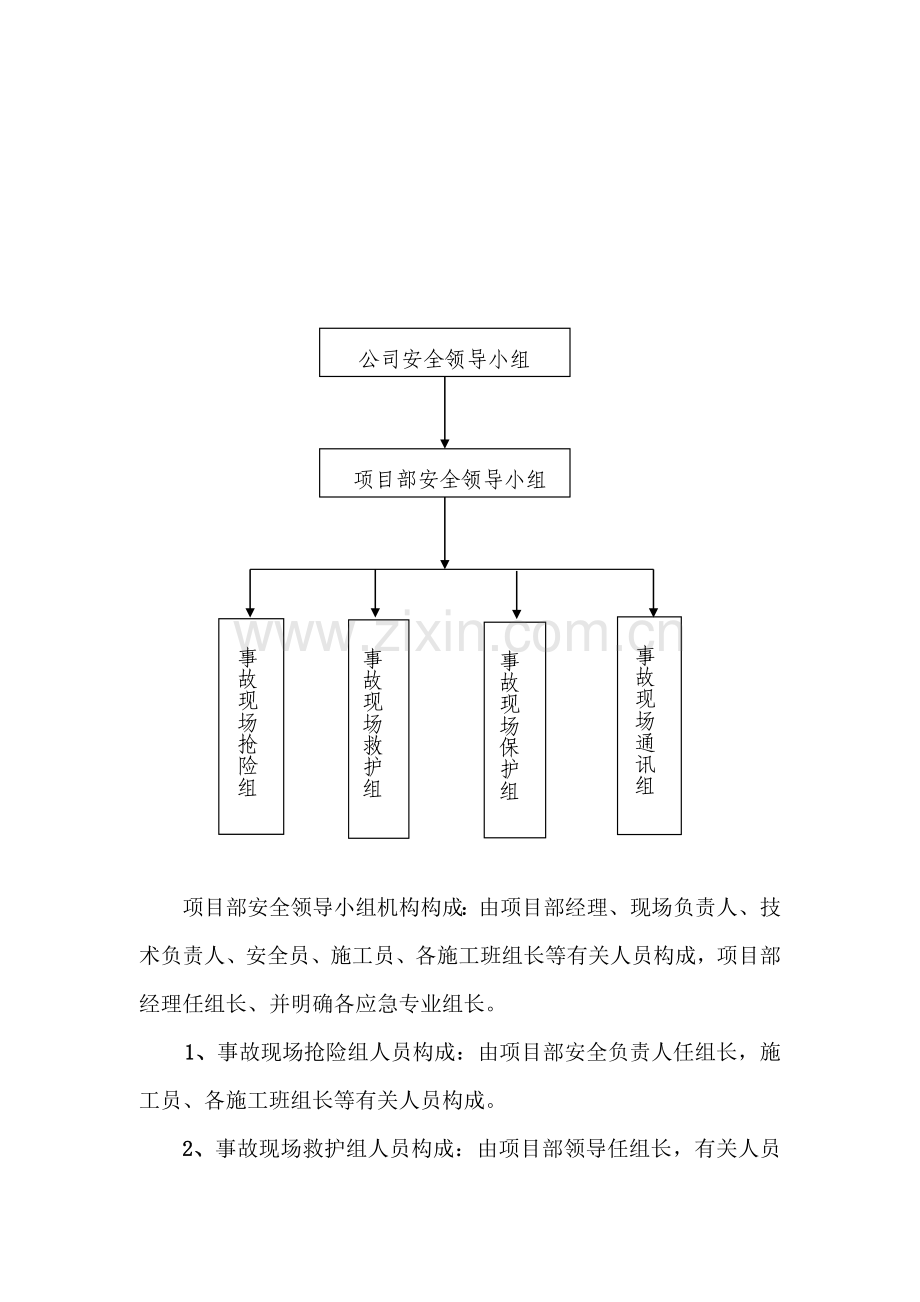 安全事故应急全新预案专项专题方案.docx_第3页