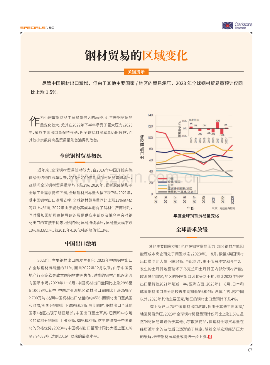 钢材贸易的区域变化.pdf_第1页