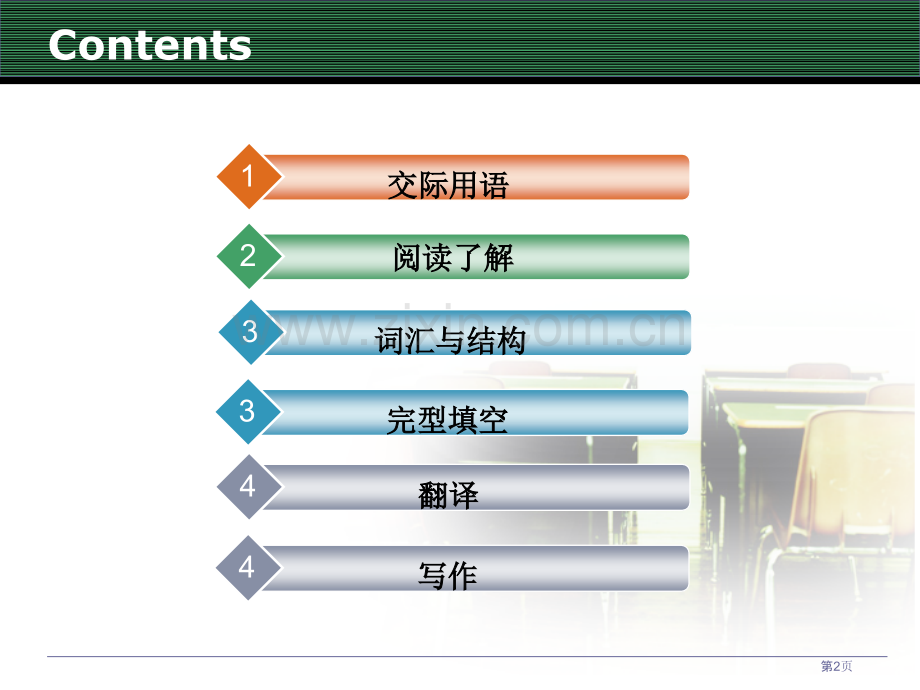 大学英语专业知识讲座省公共课一等奖全国赛课获奖课件.pptx_第2页