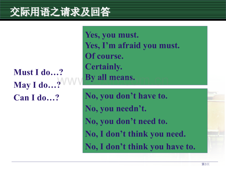 大学英语专业知识讲座省公共课一等奖全国赛课获奖课件.pptx_第3页