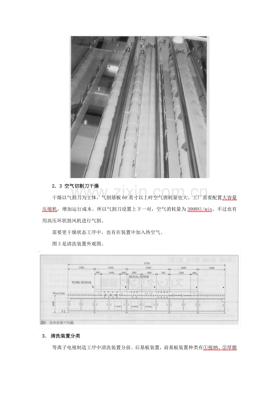 PDP工艺设备介绍模板.doc_第3页