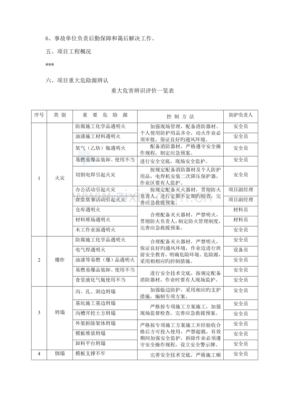 优质建筑关键工程综合施工现场应急救援全新预案专题方案范例.docx_第3页