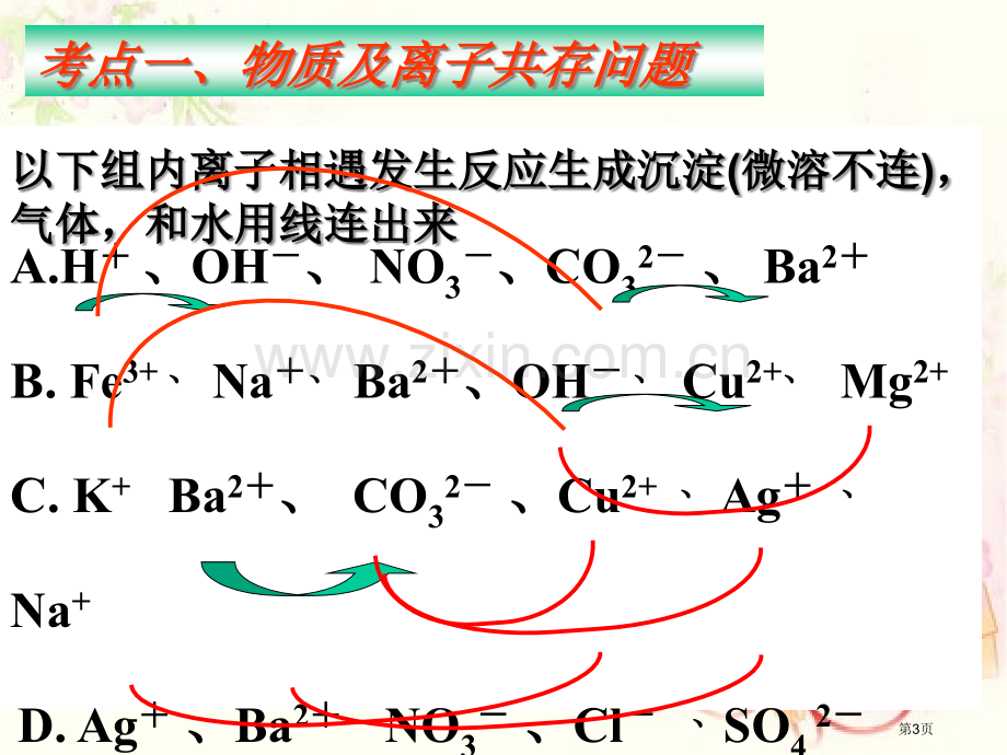 复分解反应的应用复习省公共课一等奖全国赛课获奖课件.pptx_第3页