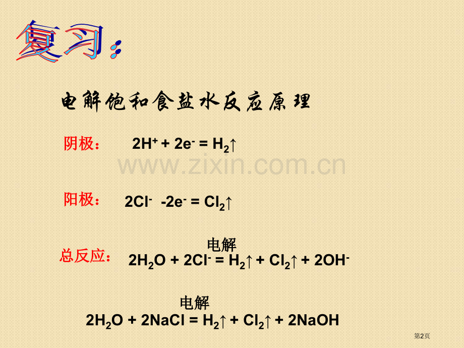 化学海水的综合利用新人教版选修2省公共课一等奖全国赛课获奖课件.pptx_第2页