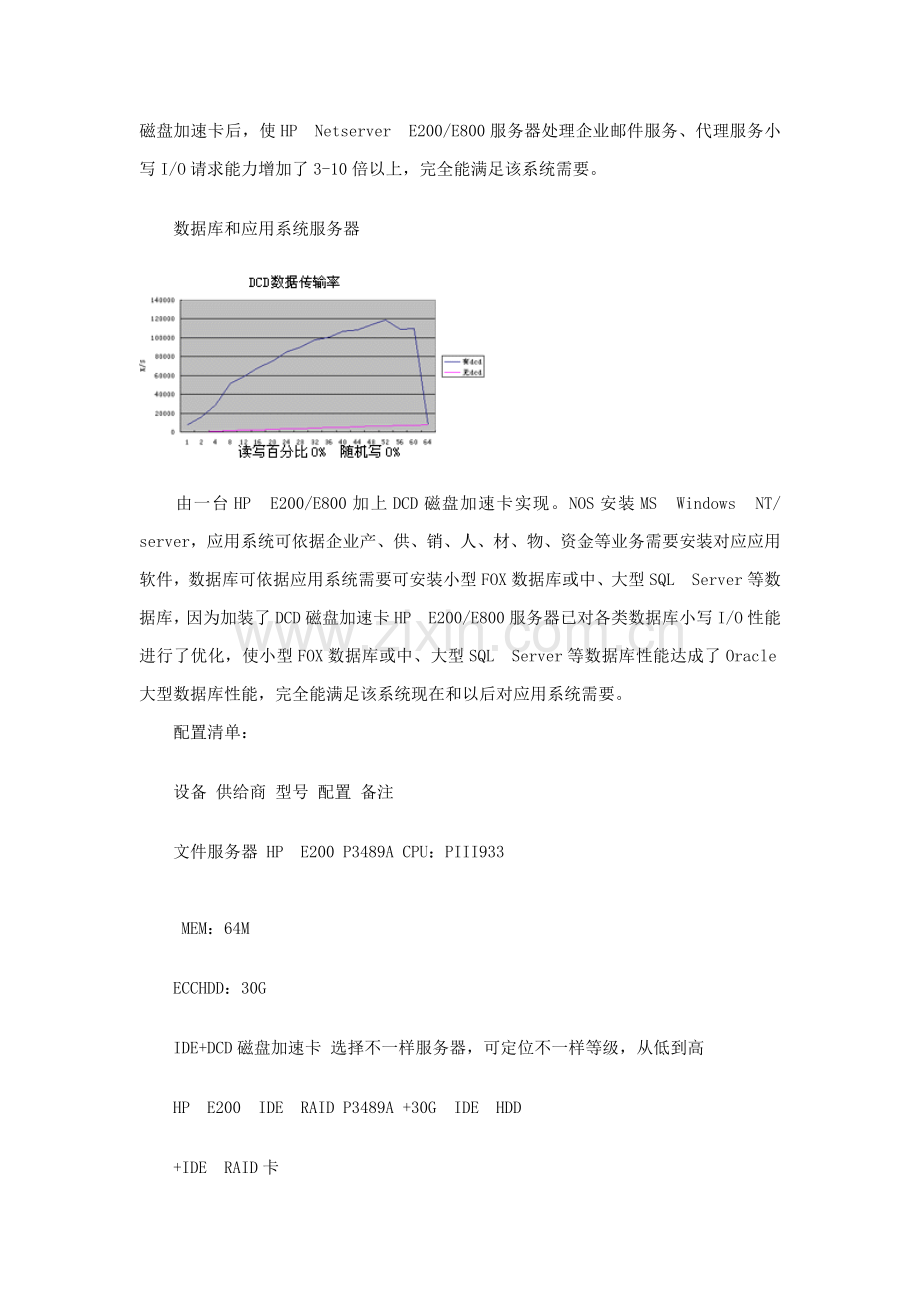 惠普中小企业DCD服务器解决方案样本.doc_第3页