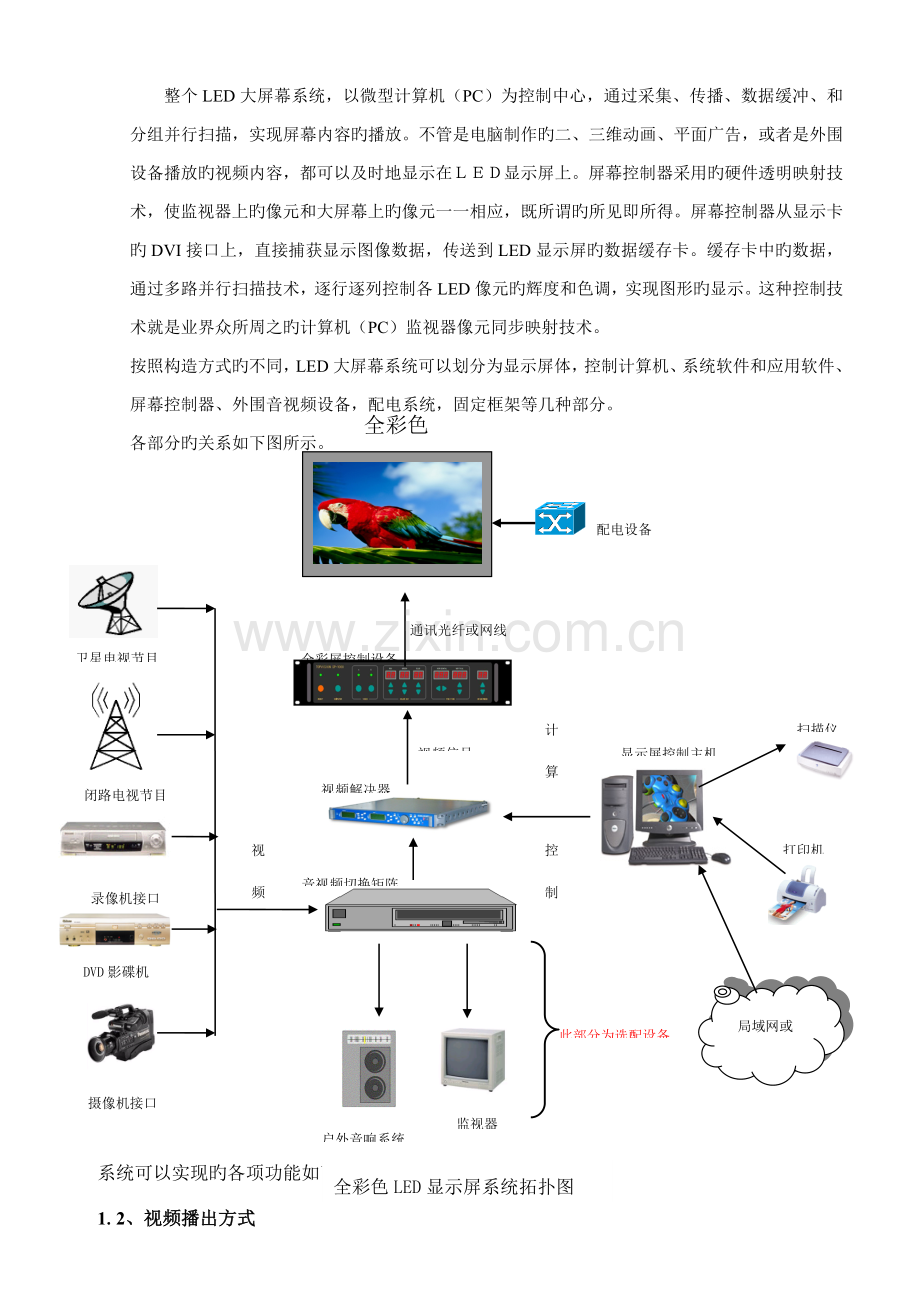 室外P全彩色LED显示屏设计综合施工专题方案.docx_第3页