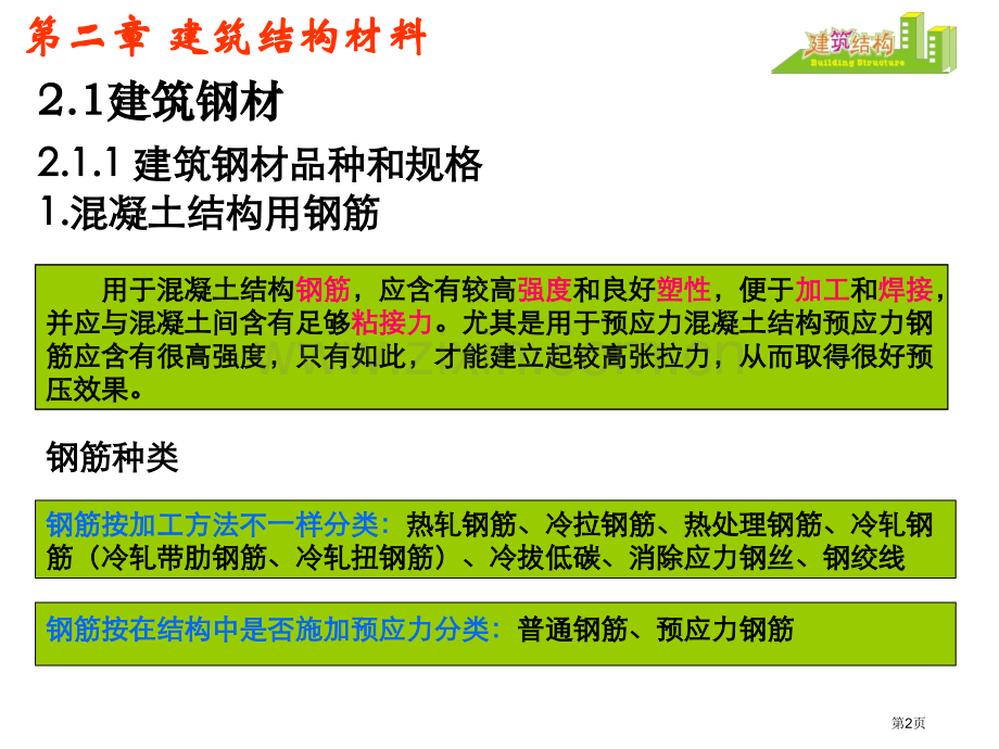 建筑结构电子教案二省公共课一等奖全国赛课获奖课件.pptx_第2页