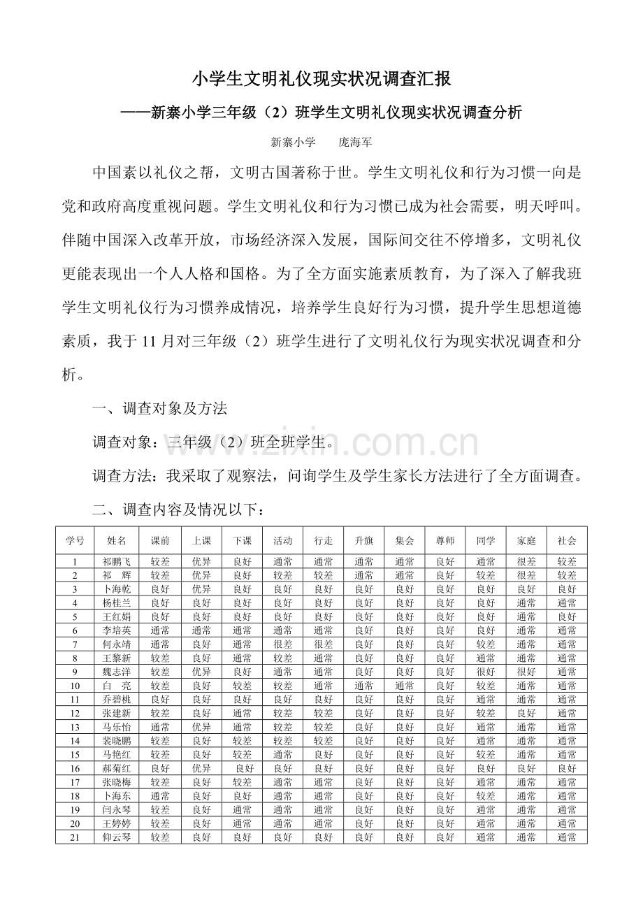 小学生文明礼仪现状调研研究报告.doc_第1页