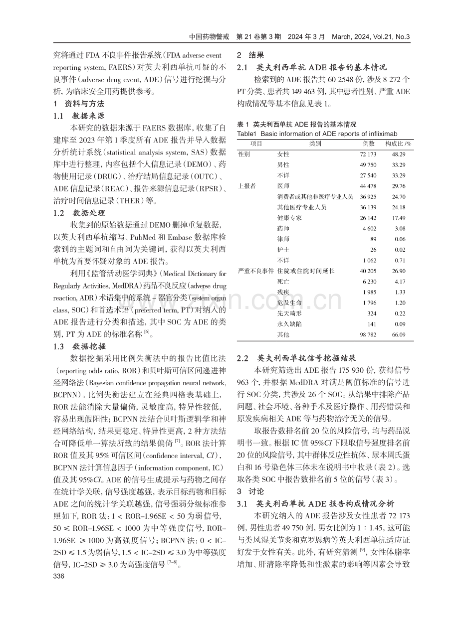 基于FAERS数据库的英夫利西单抗不良事件信号挖掘分析.pdf_第2页