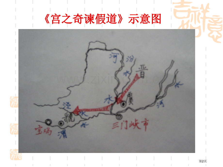 古代汉语宫之奇谏假道省公共课一等奖全国赛课获奖课件.pptx_第2页