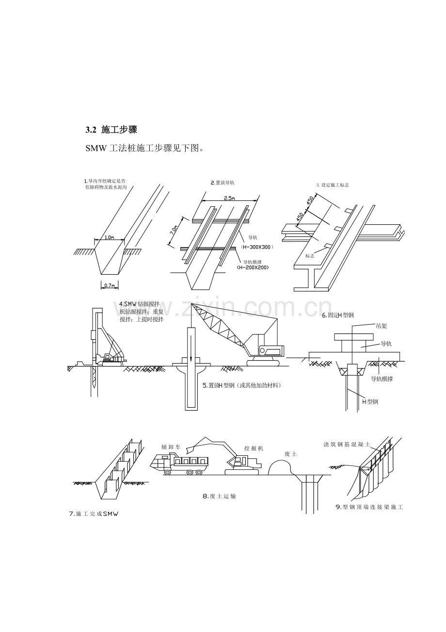 SMW新工法桩综合项目施工基本工艺.doc_第3页