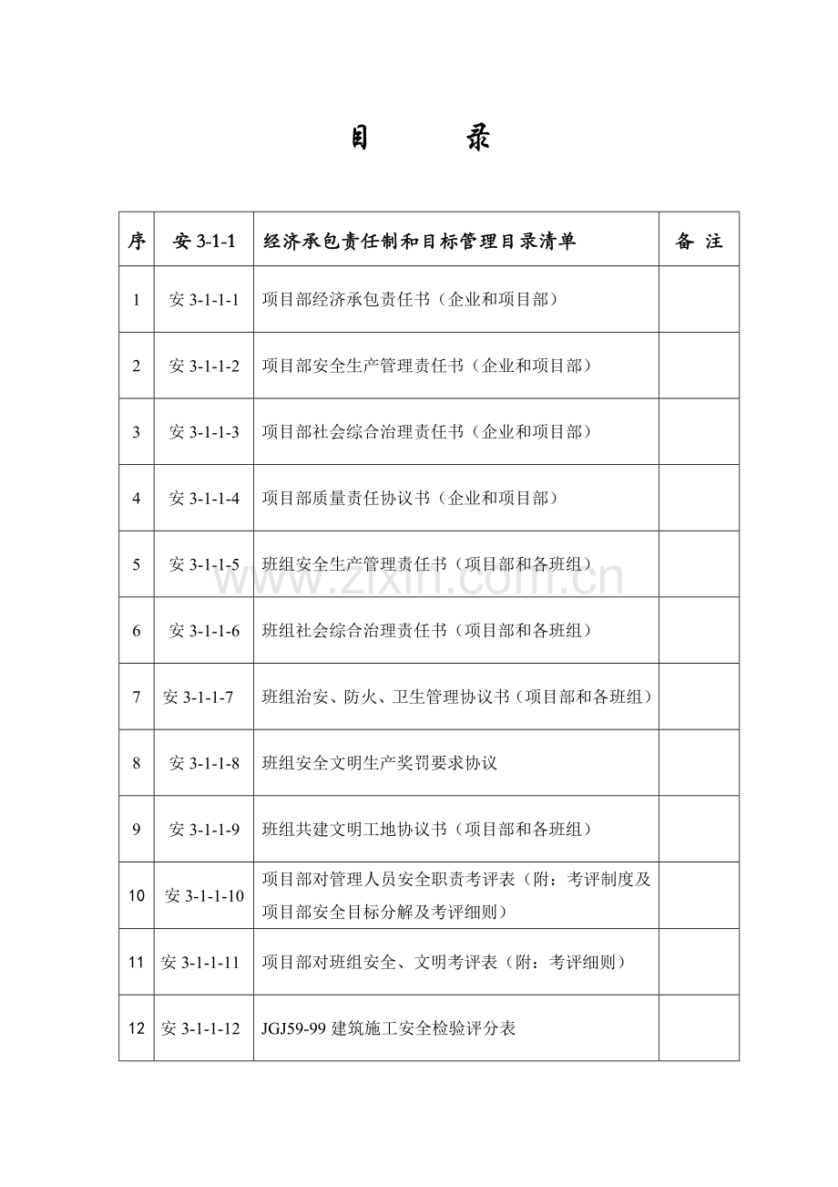 安全生产责任书和安全目标管理课程模板.doc_第2页