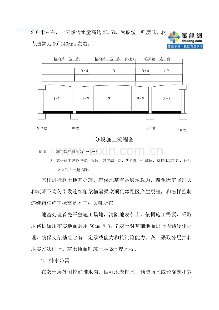 三跨天桥现浇箱梁综合项目施工专项方案.doc_第2页