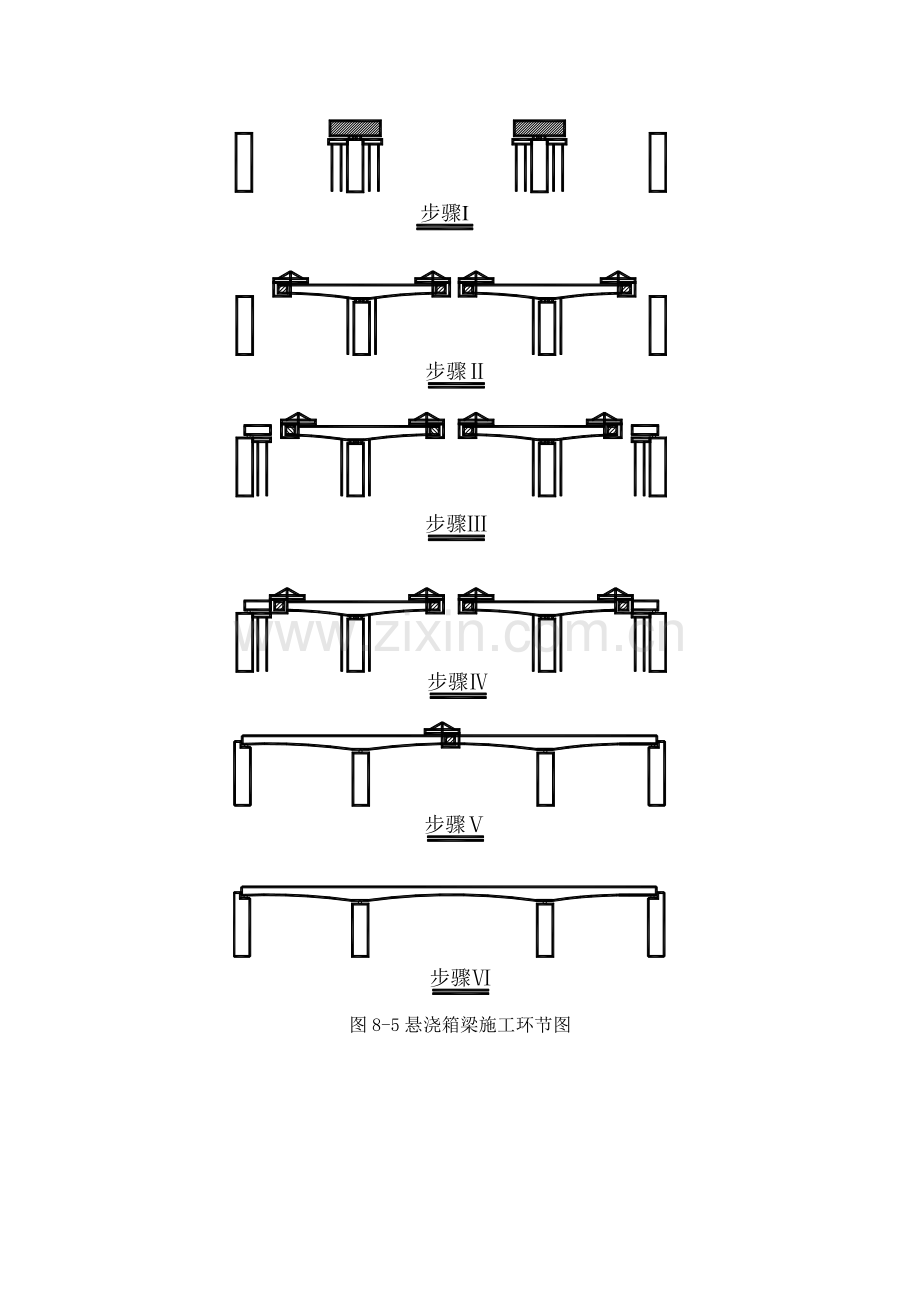 变截面连续箱梁综合施工专题方案.docx_第2页