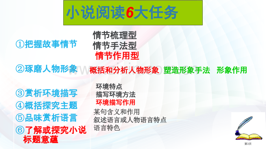 小说阅读知识梳理省公共课一等奖全国赛课获奖课件.pptx_第3页