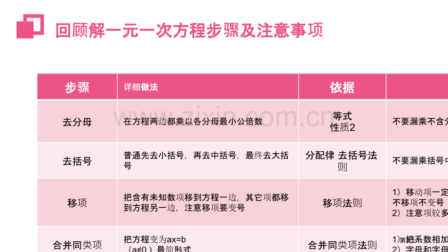 实际问题与一元一次方程课件省公开课一等奖新名师比赛一等奖课件.pptx_第3页