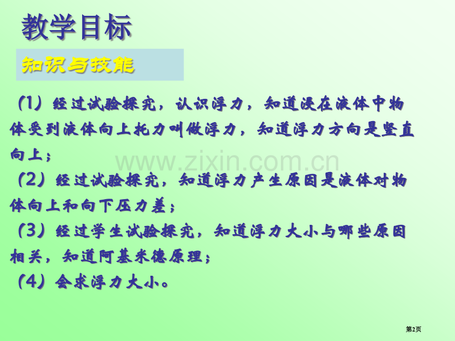 九年级物理探究影响浮力市公开课一等奖百校联赛特等奖课件.pptx_第2页