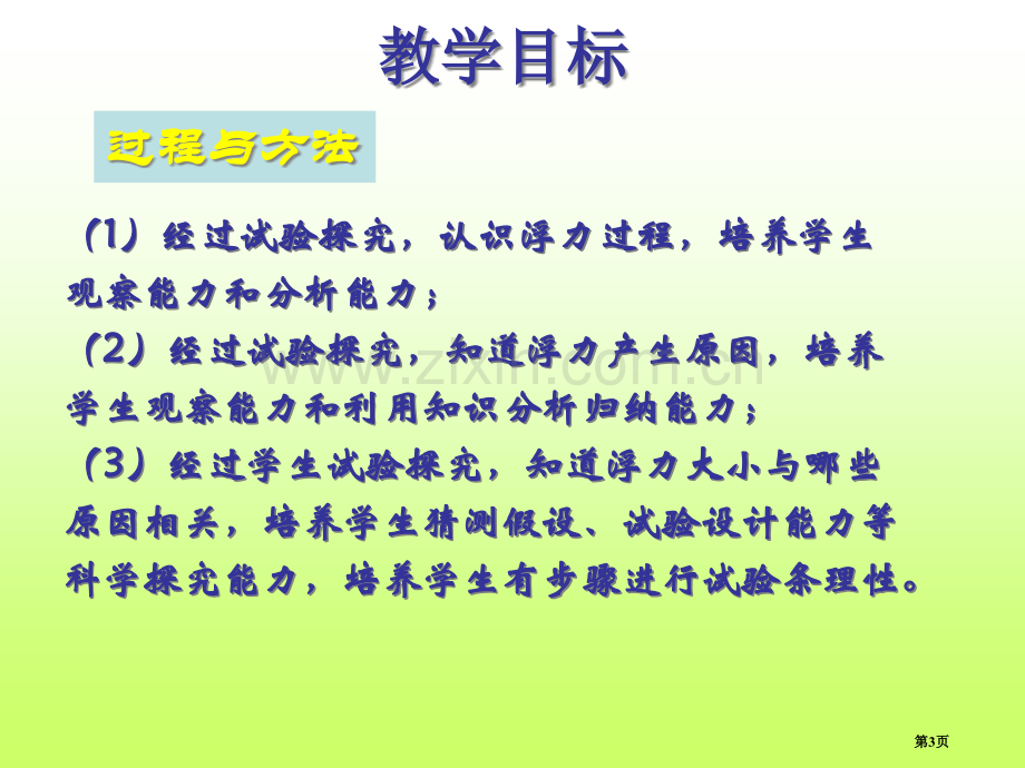 九年级物理探究影响浮力市公开课一等奖百校联赛特等奖课件.pptx_第3页