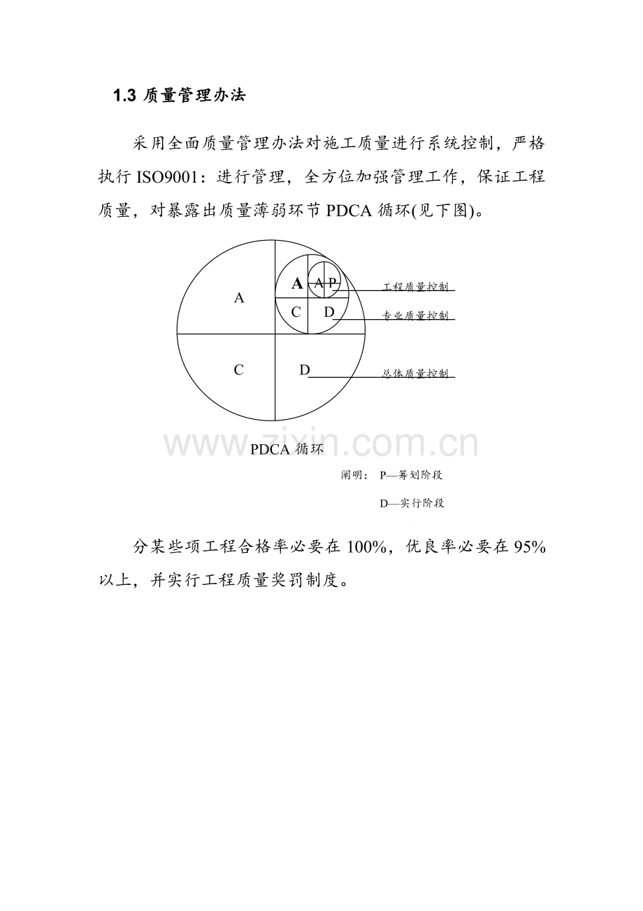 建设综合项目工程质量管理标准体系.doc_第2页