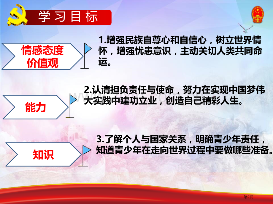 少年当自强课件省公开课一等奖新名师比赛一等奖课件.pptx_第2页